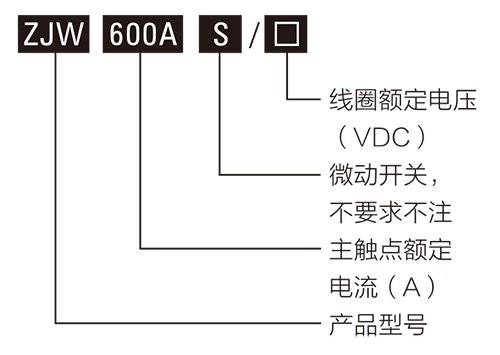 直流接触器型号含义