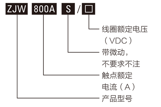 直流接触器型号示意图