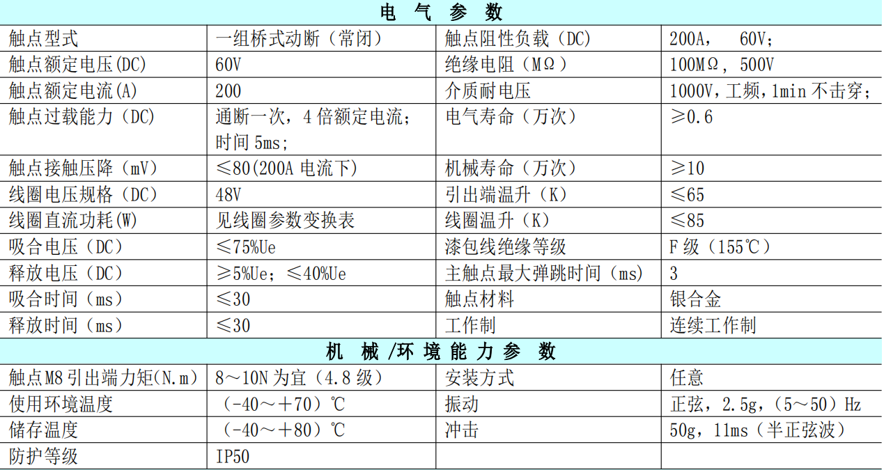 电气参数